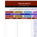 rojgarresults.in rojgarresults.in