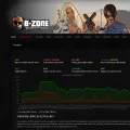 rpg.b-zone.ro rpg.b-zone.ro