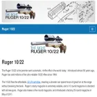 ruger1022.com ruger1022.com