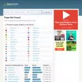 rundfunkorchester.de.clearwebstats.com