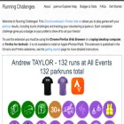 running-challenges.co.uk