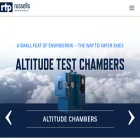 russells-tech.com