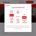 santander.com.pe