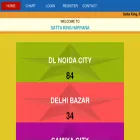 sattaking-haryana.com sattaking-haryana.com