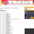 sc4share.com sc4share.com