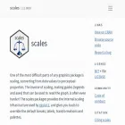 scales.r-lib.org