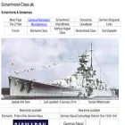 scharnhorst-class.dk scharnhorst-class.dk