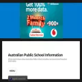 schoolcatchment.com.au