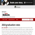 schools.oregonlive.com schools.oregonlive.com