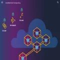 sconedocs.github.io