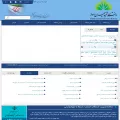 scu.ac.ir