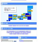 search.ipos-land.jp search.ipos-land.jp