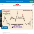 secretofforex.com