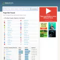 security-essen.de.clearwebstats.com
