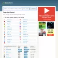 securityinfowatch.com.clearwebstats.com