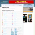 securitytrails.com.clearwebstats.com securitytrails.com.clearwebstats.com