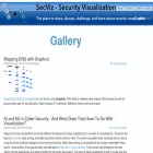 secviz.org secviz.org