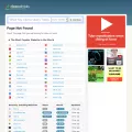 seitenwert24.de.clearwebstats.com