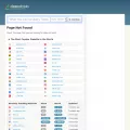 sensorsportal.com.clearwebstats.com