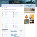 seovip.biz.clearwebstats.com seovip.biz.clearwebstats.com