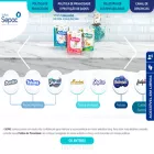 sepac.com.br