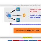 serv4fx.com serv4fx.com