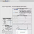 server-temperatur.de.cutercounter.com