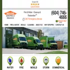 servproabbotsford.com