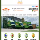 servprocentralseattle.com servprocentralseattle.com