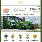 servprograndtraversearea.com servprograndtraversearea.com