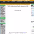 sgxniftydowfutureslive.com sgxniftydowfutureslive.com