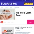 sharemarket-buzz.com