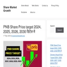 sharemarketgrowth.com sharemarketgrowth.com