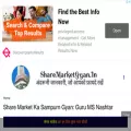 sharemarketgyan.in sharemarketgyan.in