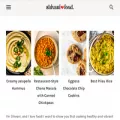 shivanilovesfood.com