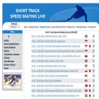 shorttracklive.info shorttracklive.info