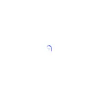 signup.fyers.in signup.fyers.in