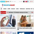 sigortakulisi.com
