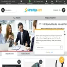 simantap.com simantap.com