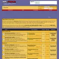 simforum.de
