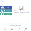 simplymeasured.com