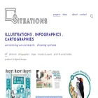 siteations.com siteations.com