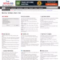 situs.co