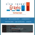 slowrevealgraphs.com