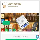smartchef.me