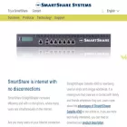smartsharesystems.com smartsharesystems.com