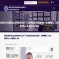 smkmutumalang.sch.id smkmutumalang.sch.id