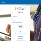 snchart.com
