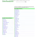 snmp-monitoring.de.siterankd.com snmp-monitoring.de.siterankd.com