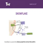 snowflake.torproject.org snowflake.torproject.org